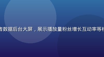 香蕉视频创作者数据后台大屏，展示播放量粉丝增长互动率等核心指标折线图